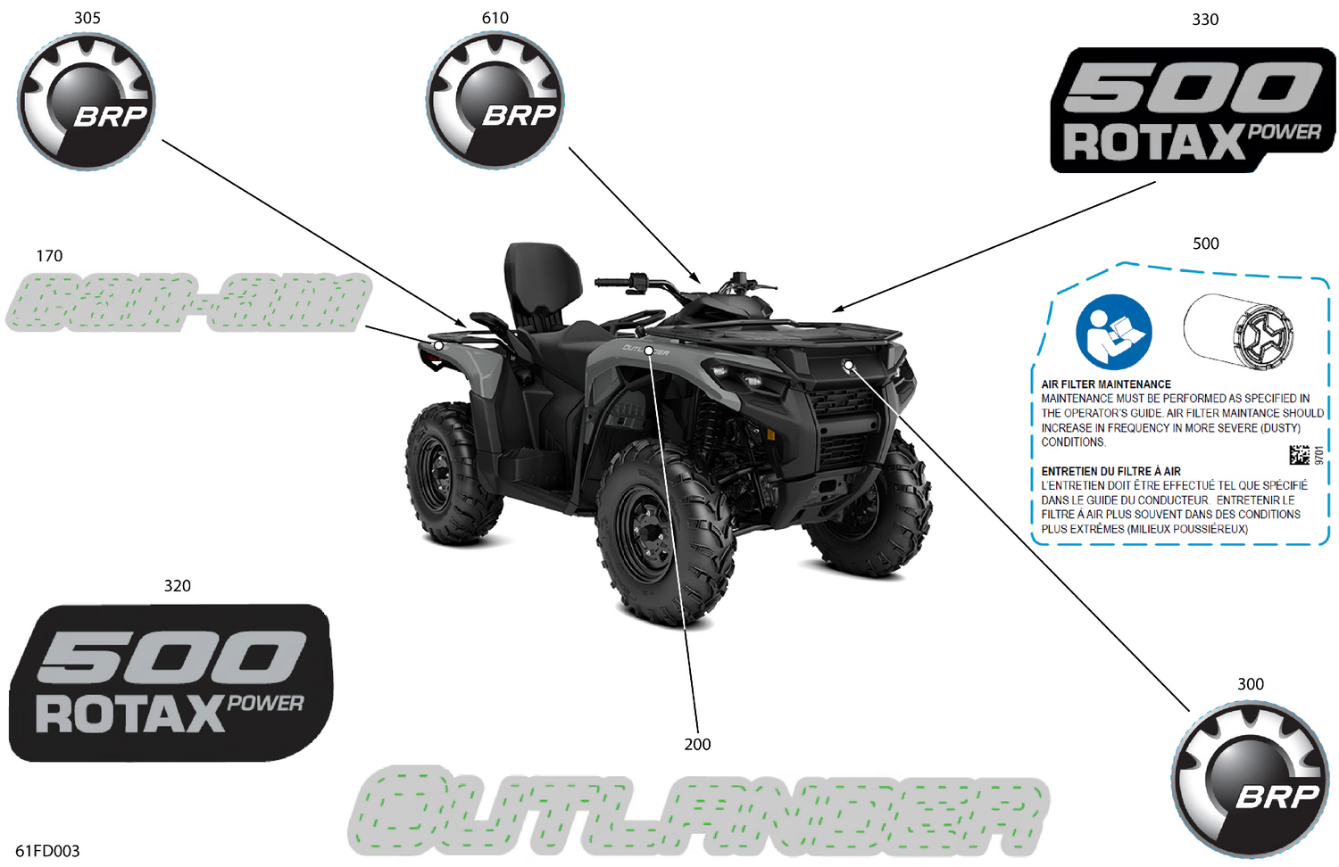 07- Body - Feature Decals