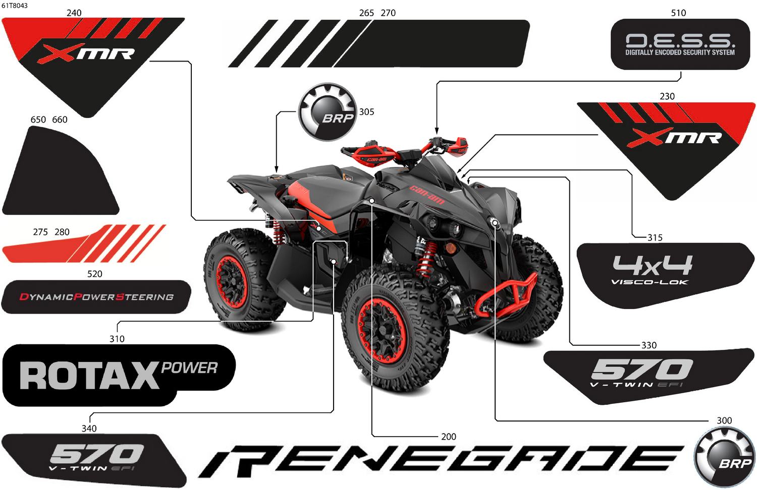 07- Body - Feature Decals