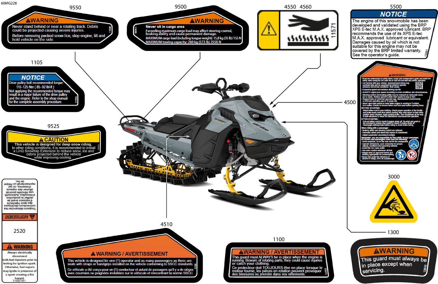 07- Body - Warning Decals