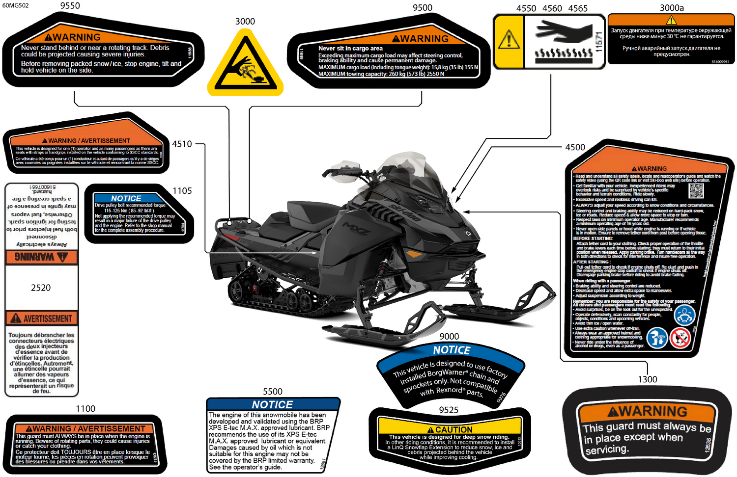 07- Body - Warning Decals