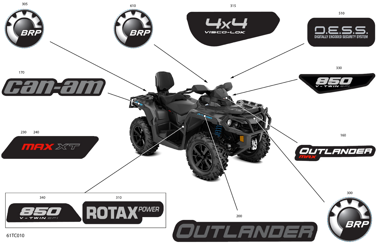 07- Body - Decals
