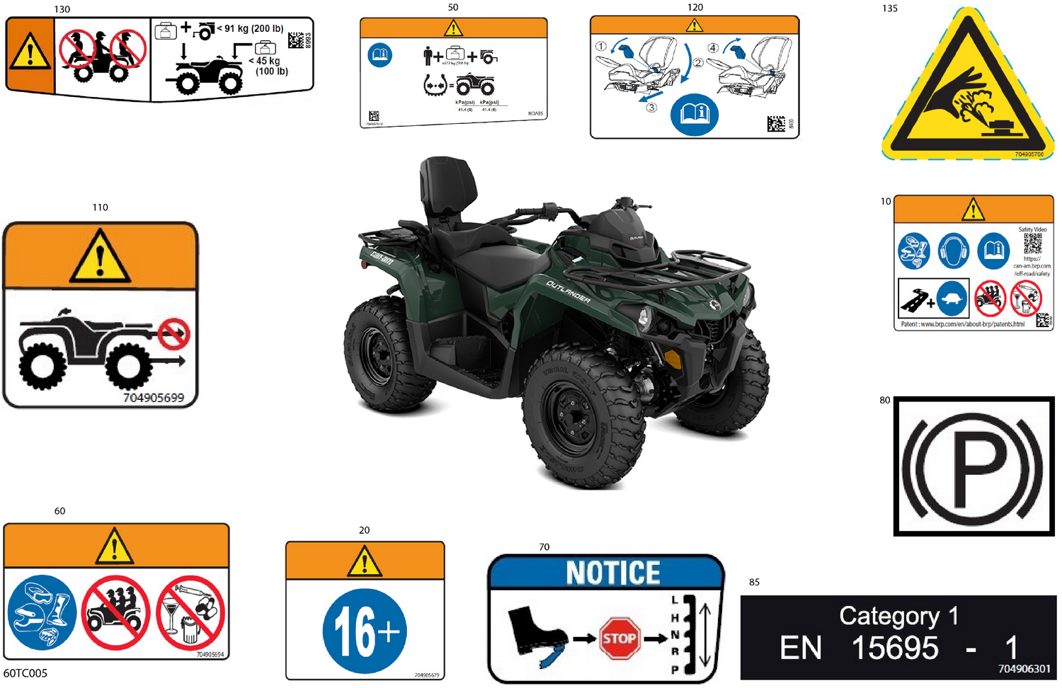 07- Body - Warning Decals