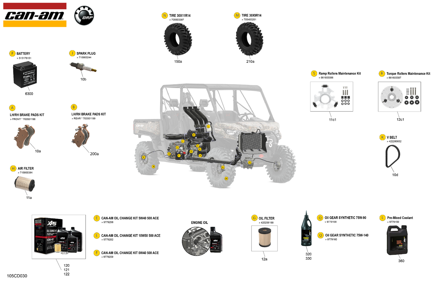 00- Service - Maintenance Parts & Fluids