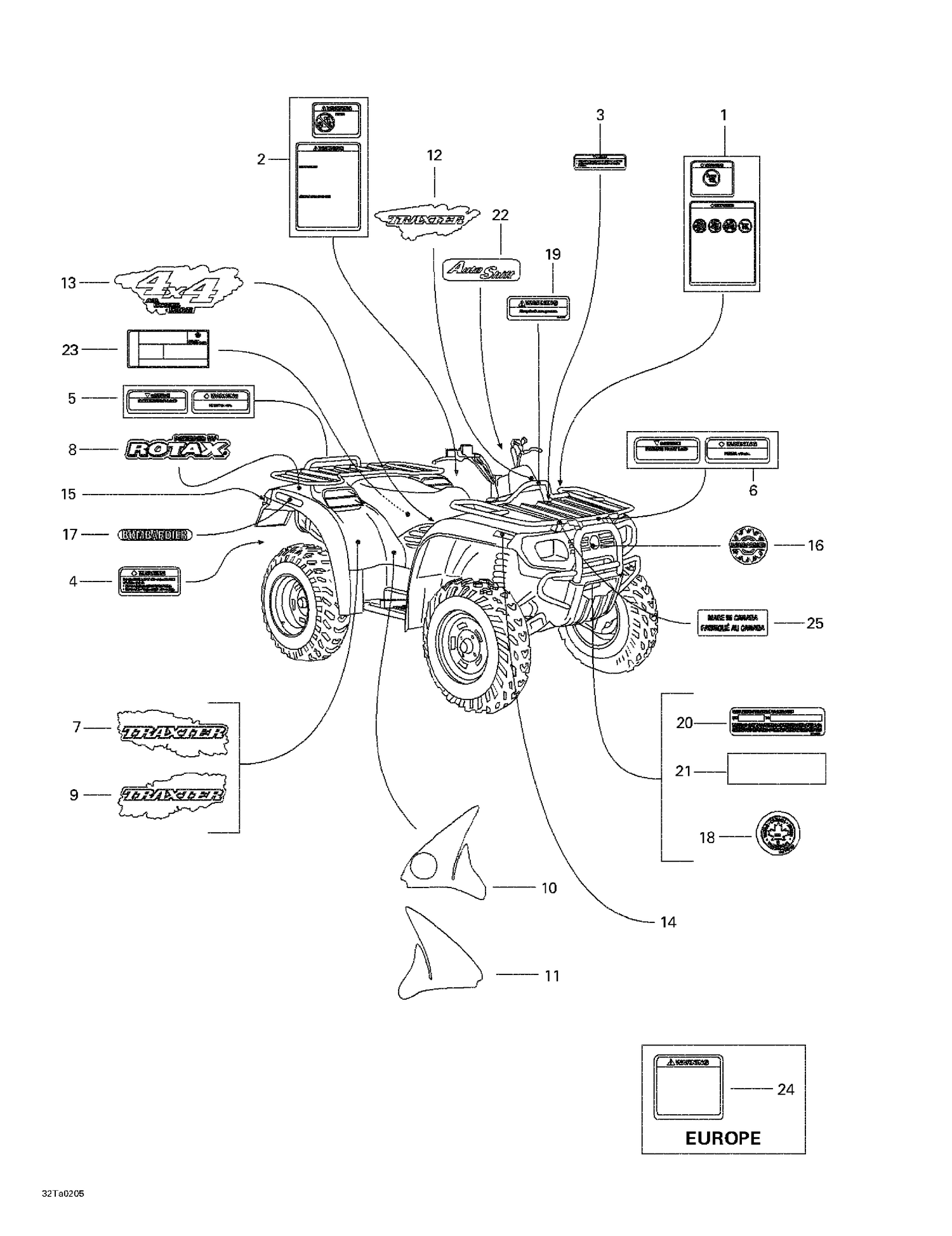 Assembly diagram