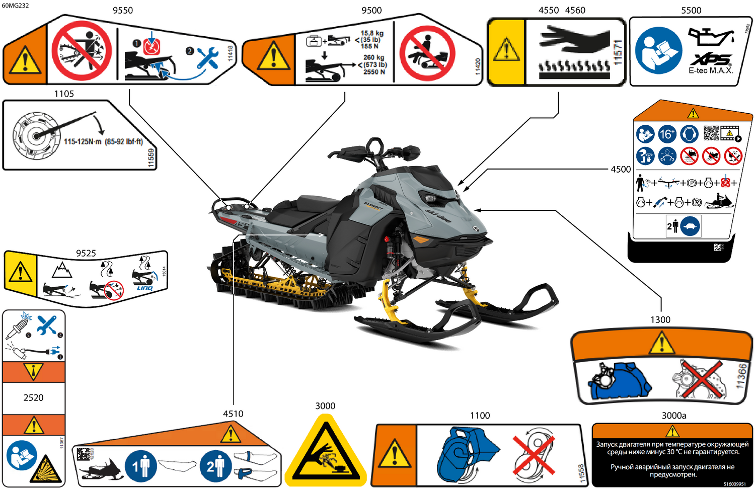 07- Body - Warning Decals