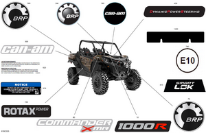 07- Body - Decals Schematic