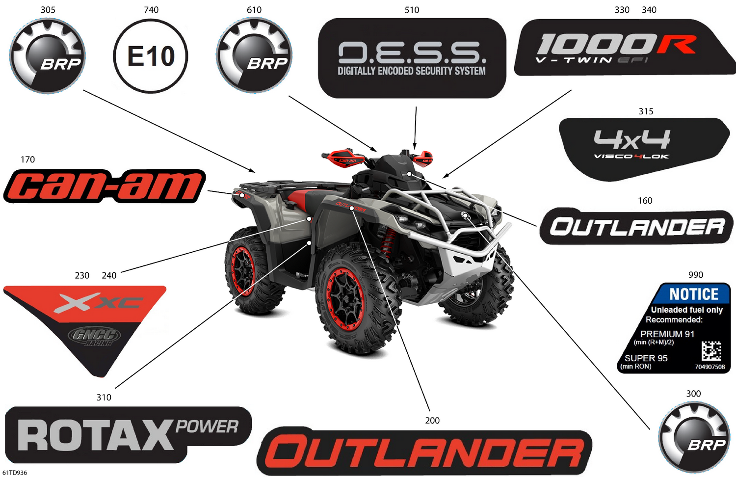 07- Body - Feature Decals