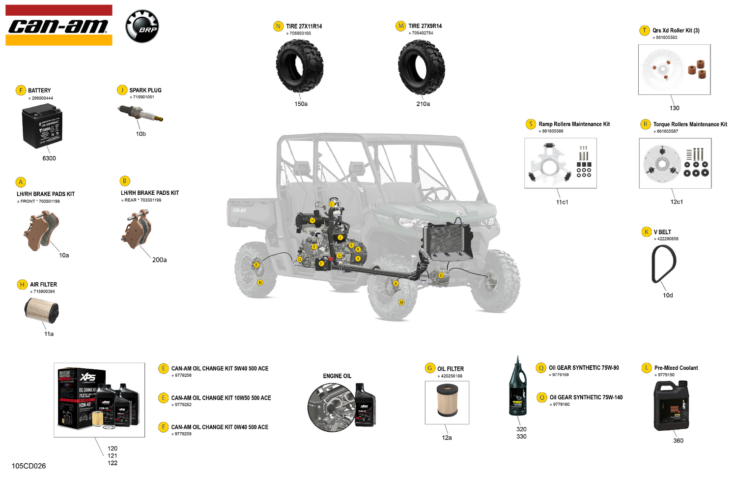 00- Service - Maintenance Parts & Fluids