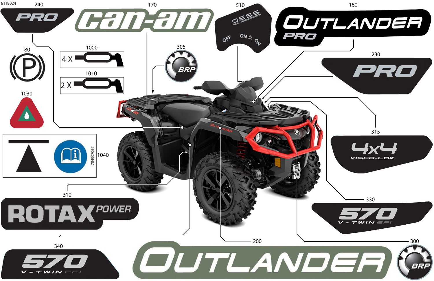 07- Body - Feature Decals