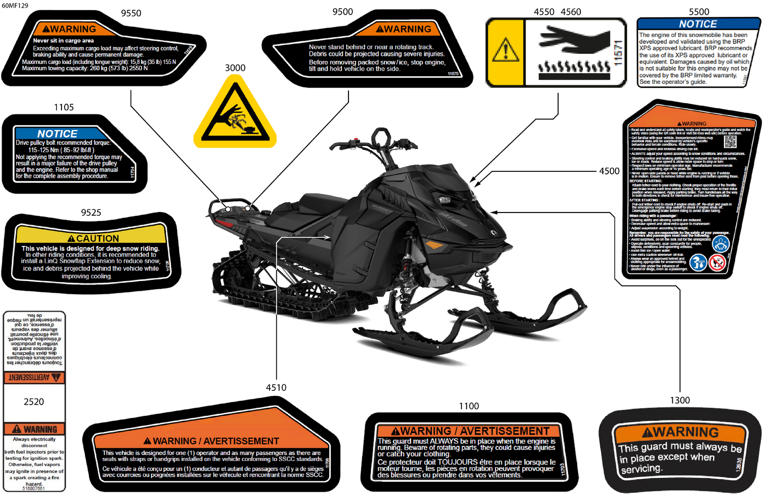 07- Body - Warning Decals