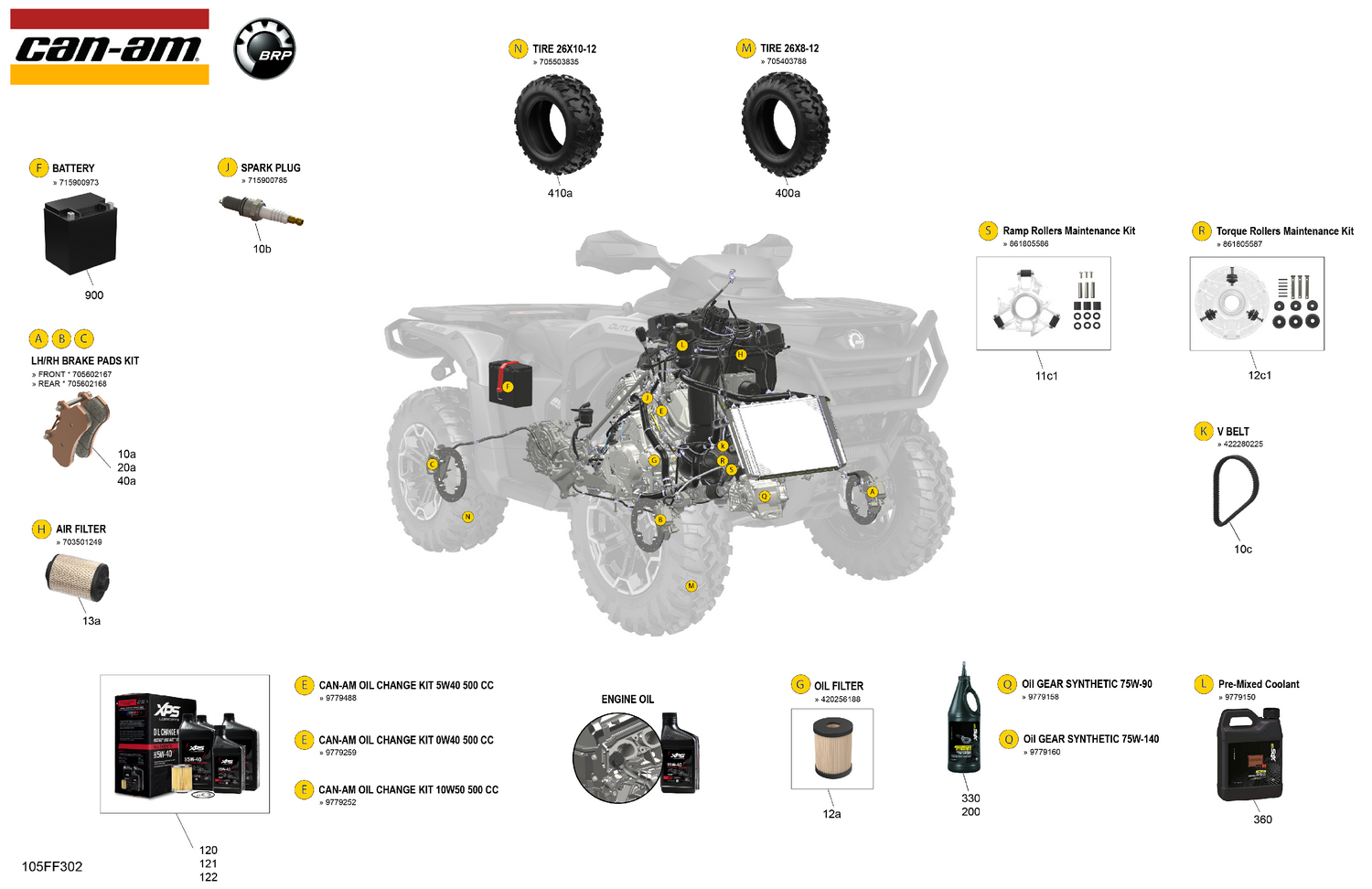 00- Service - Maintenance Parts & Fluids