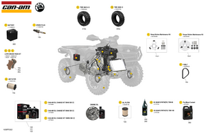 00- Service - Maintenance Parts & Fluids Schematic