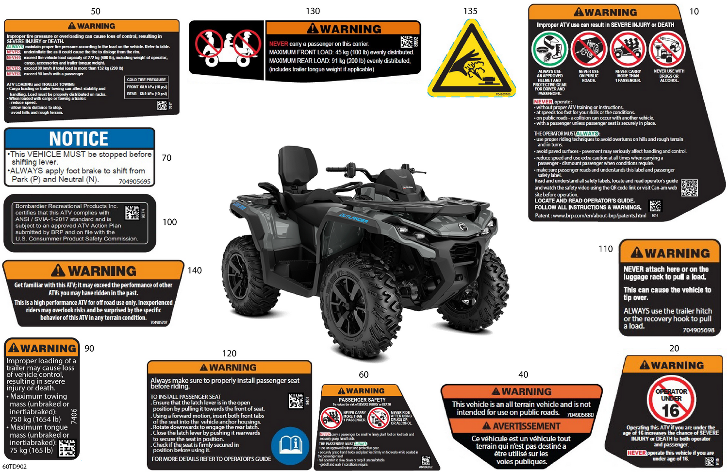 07- Body - Warning Decals