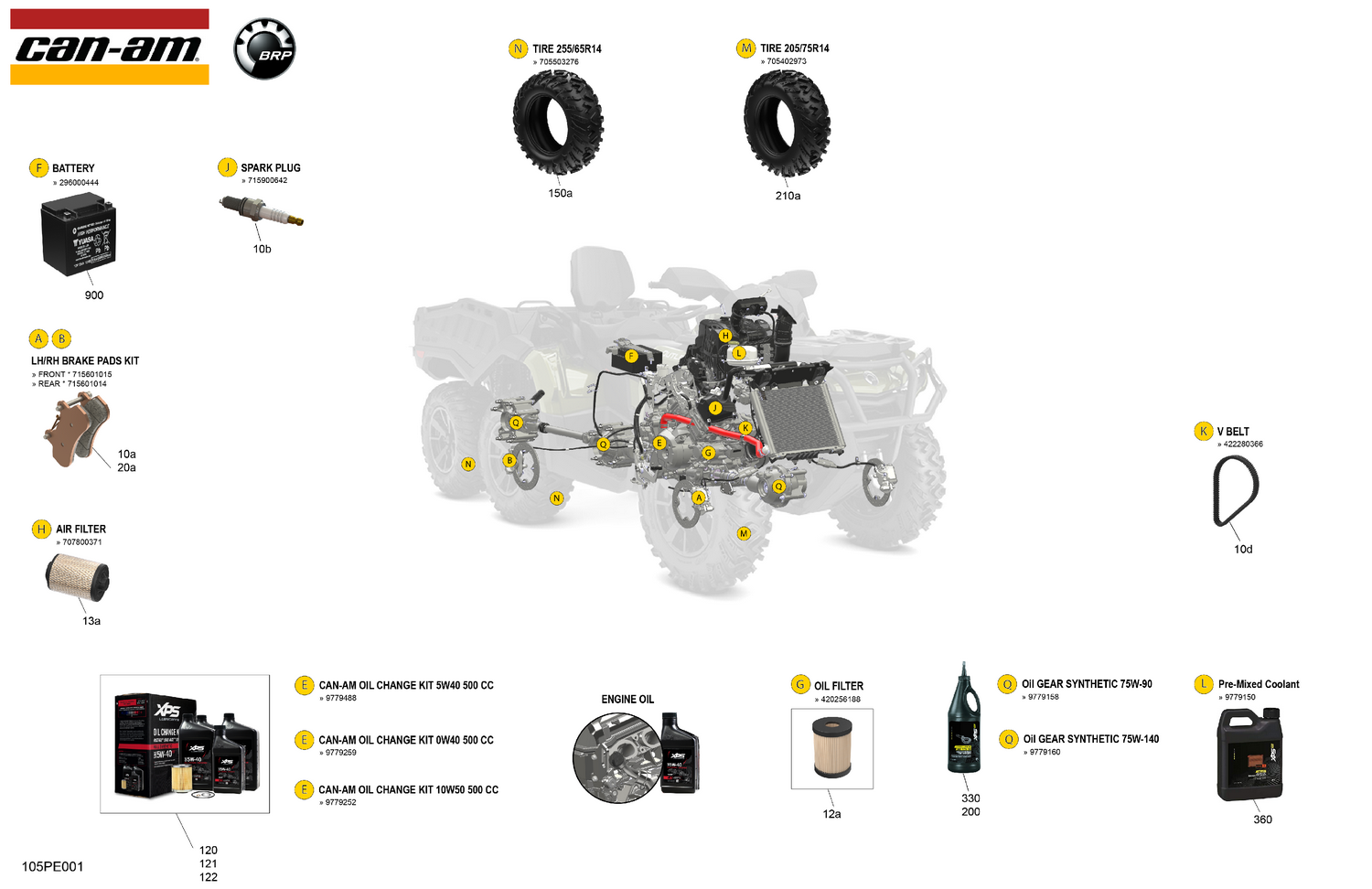 00- Service - Maintenance Parts & Fluids