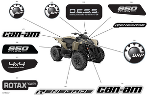 07- Body - Decals Schematic
