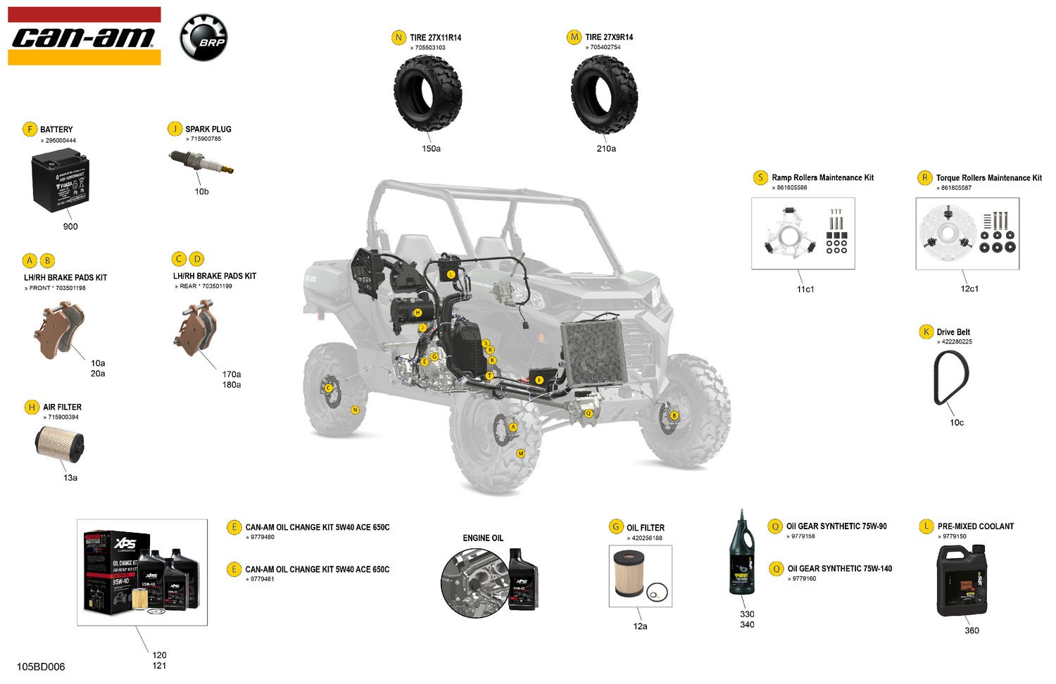 00- Service - Maintenance Parts & Fluids