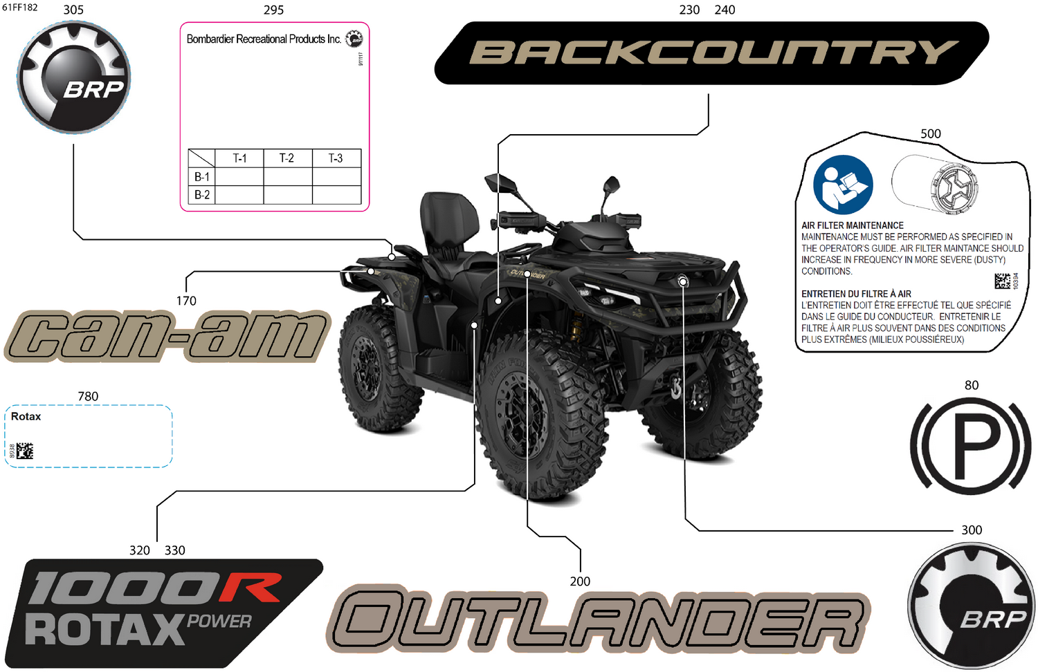 07- Body - Feature Decals