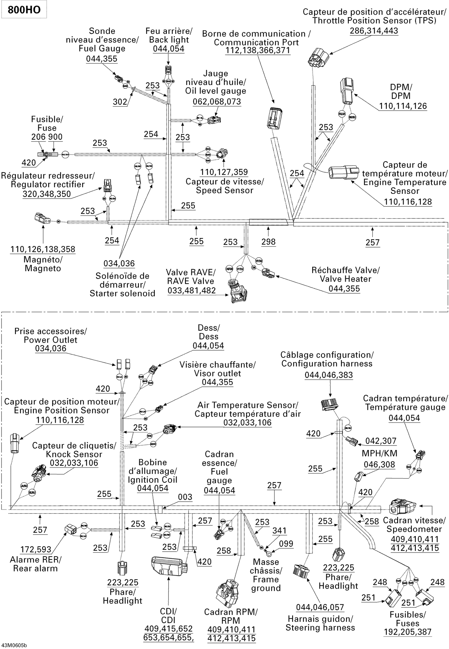 10- Electrical Harness 800HO
