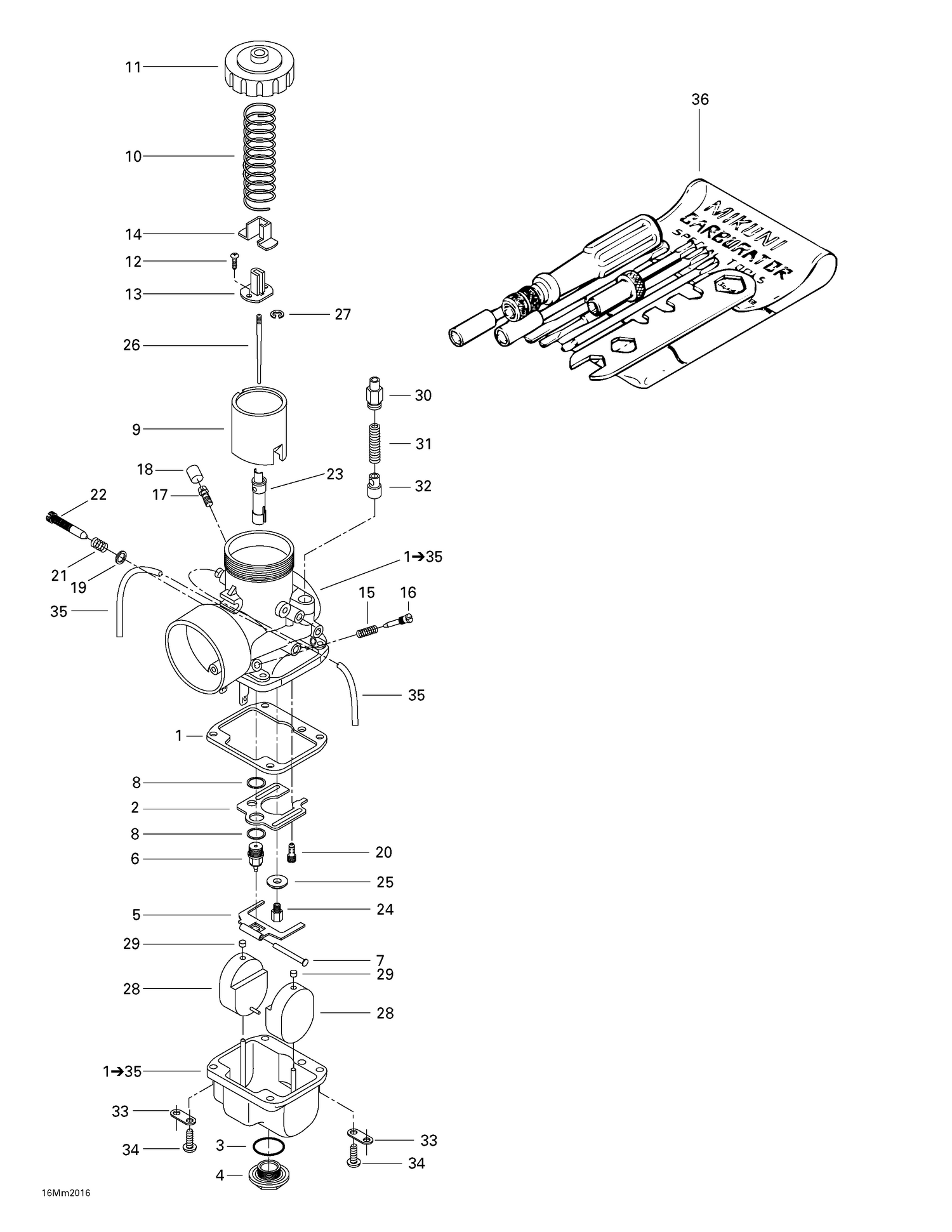 02- Carburetors