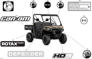 07- Body - Decals Schematic