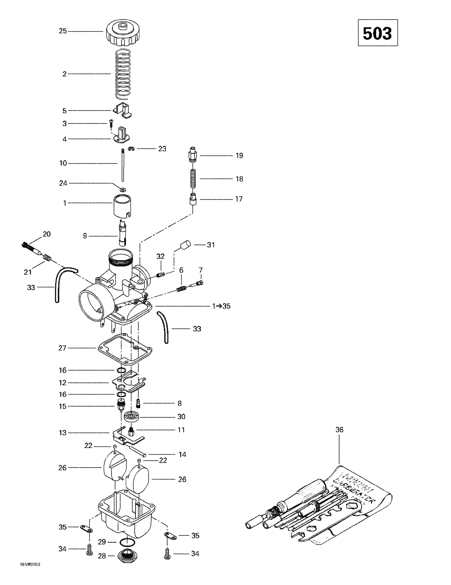 diagram
