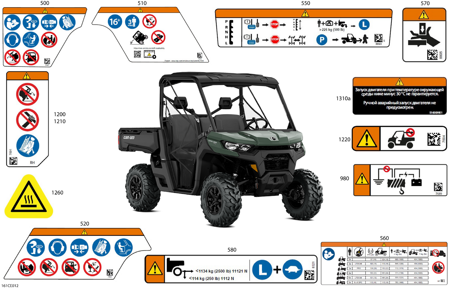 07- Body - Warning Decals