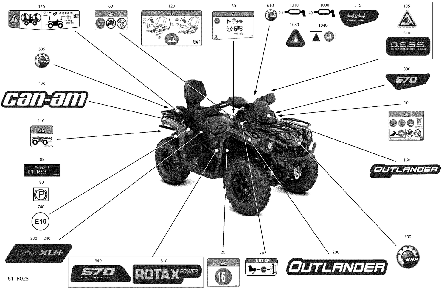 07- Body - Decals