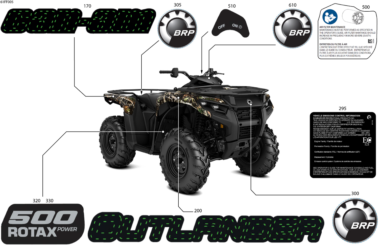 07- Body - Feature Decals