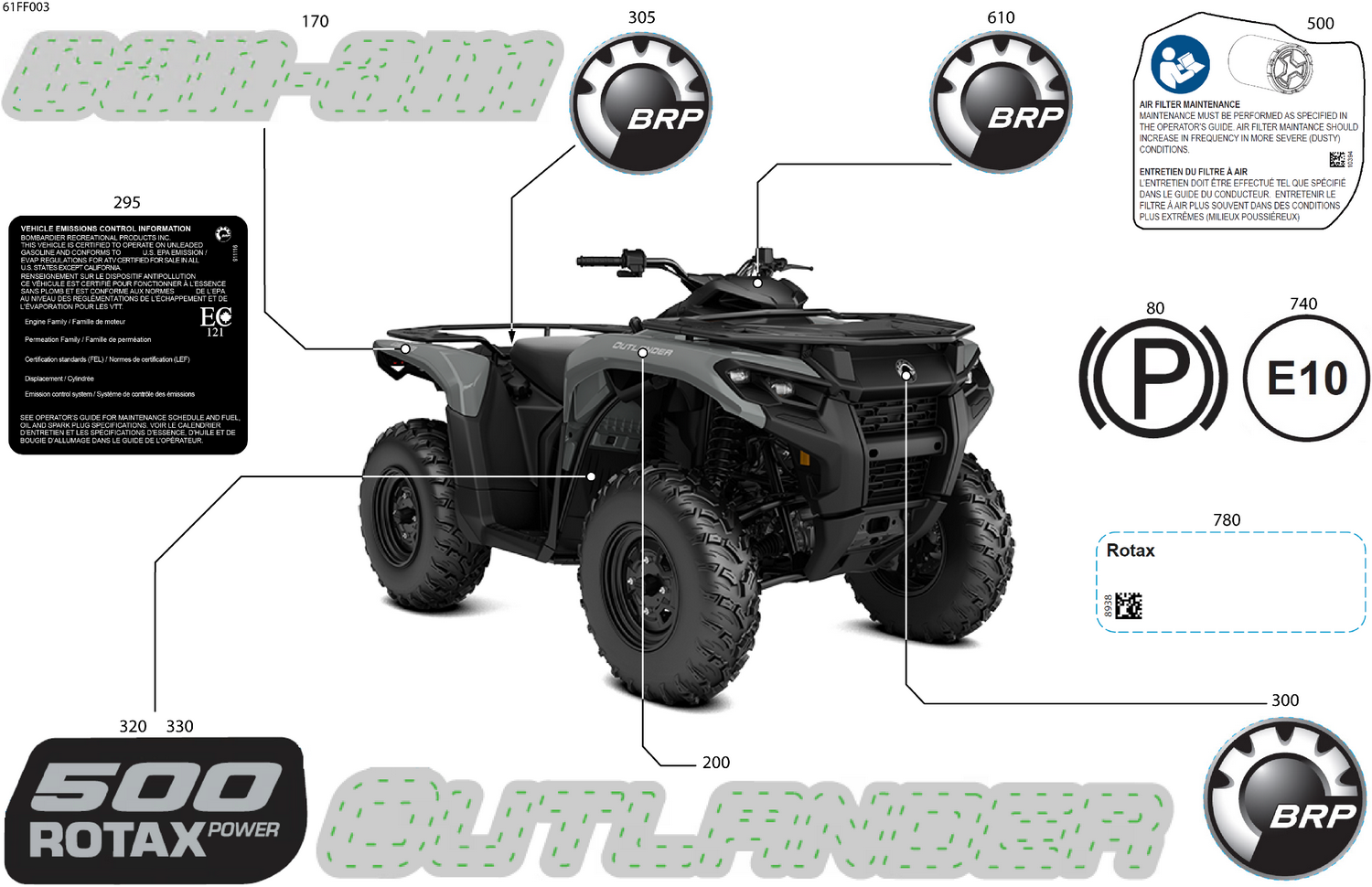 07- Body - Feature Decals