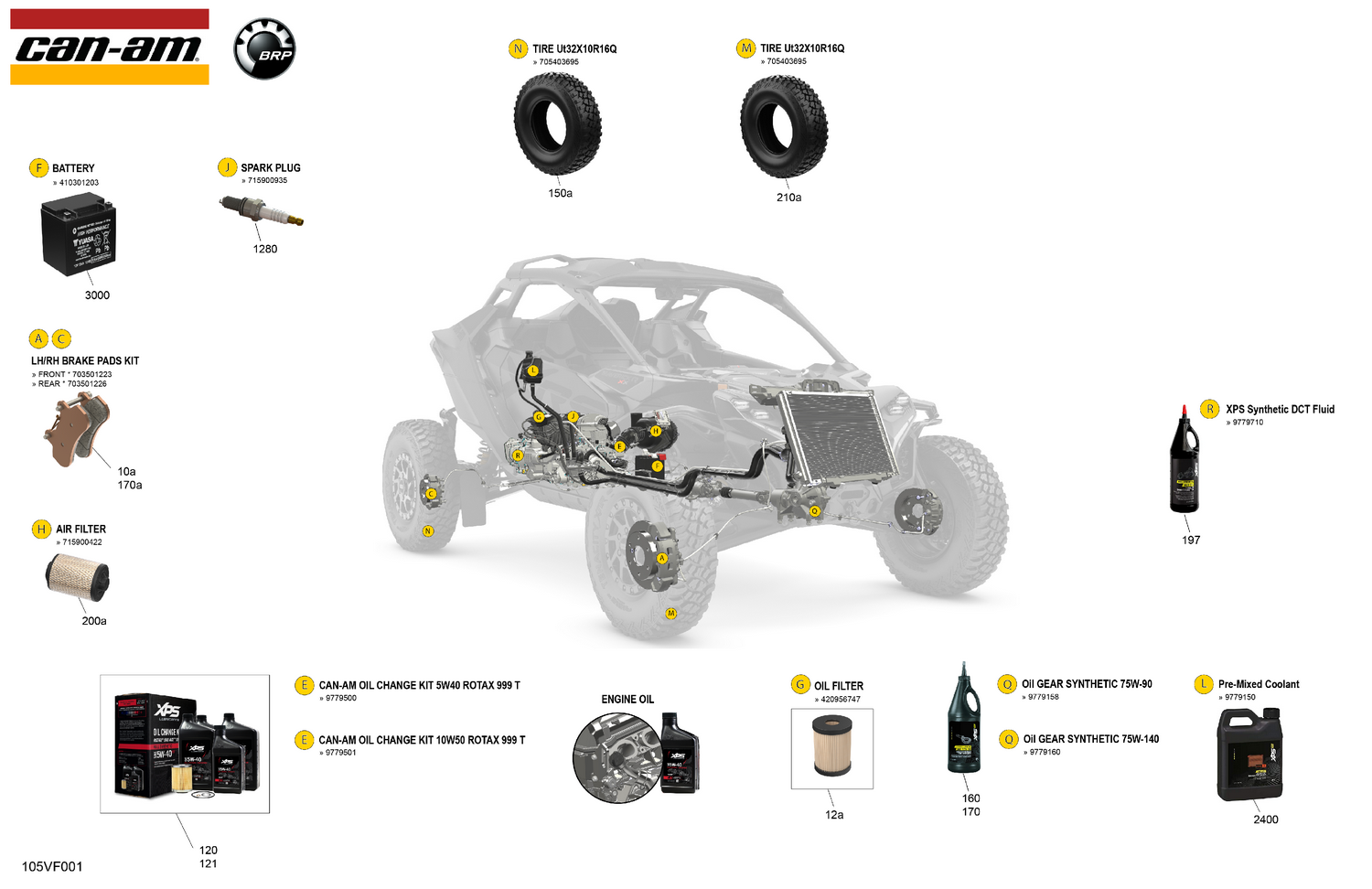 00- Service - Maintenance Parts & Fluids