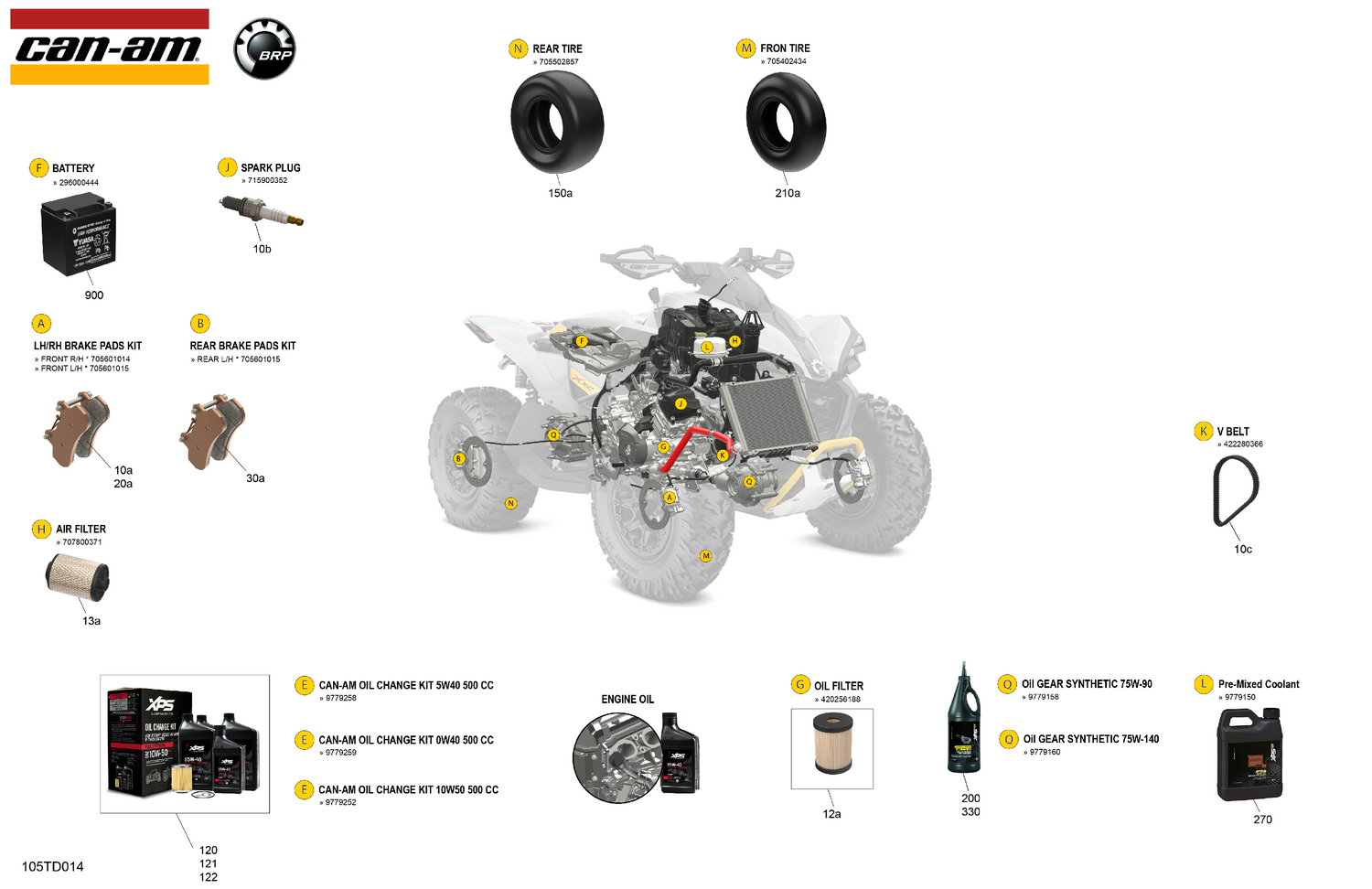 00- Service - Maintenance Parts & Fluids