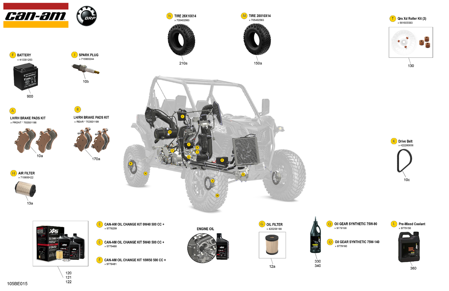 00- Service - Maintenance Parts & Fluids