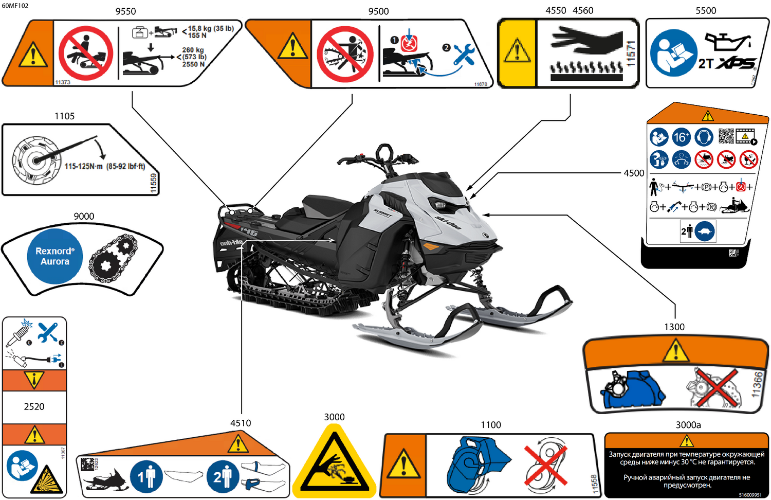 07- Body - Warning Decals