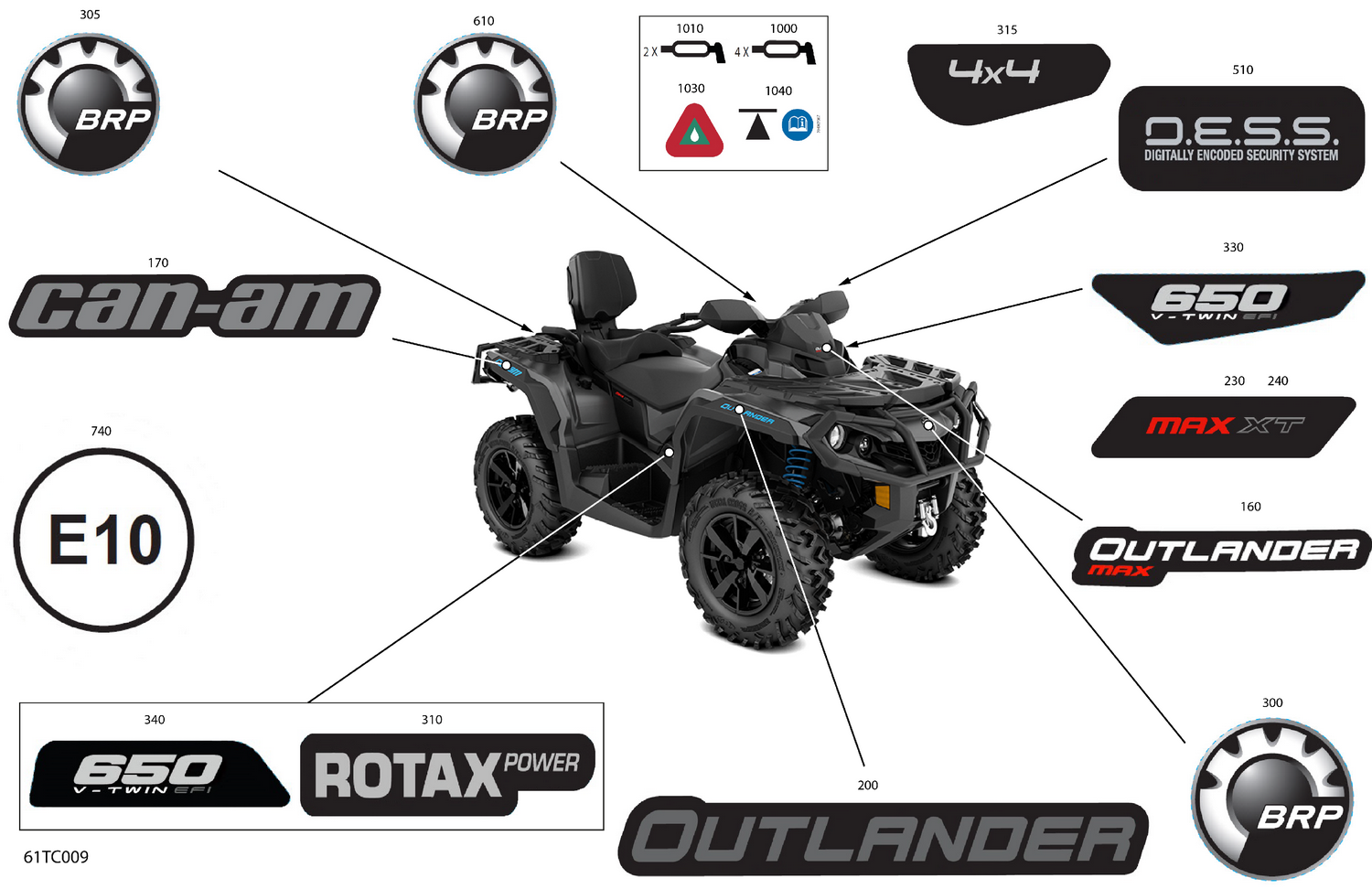 07- Body - Decals