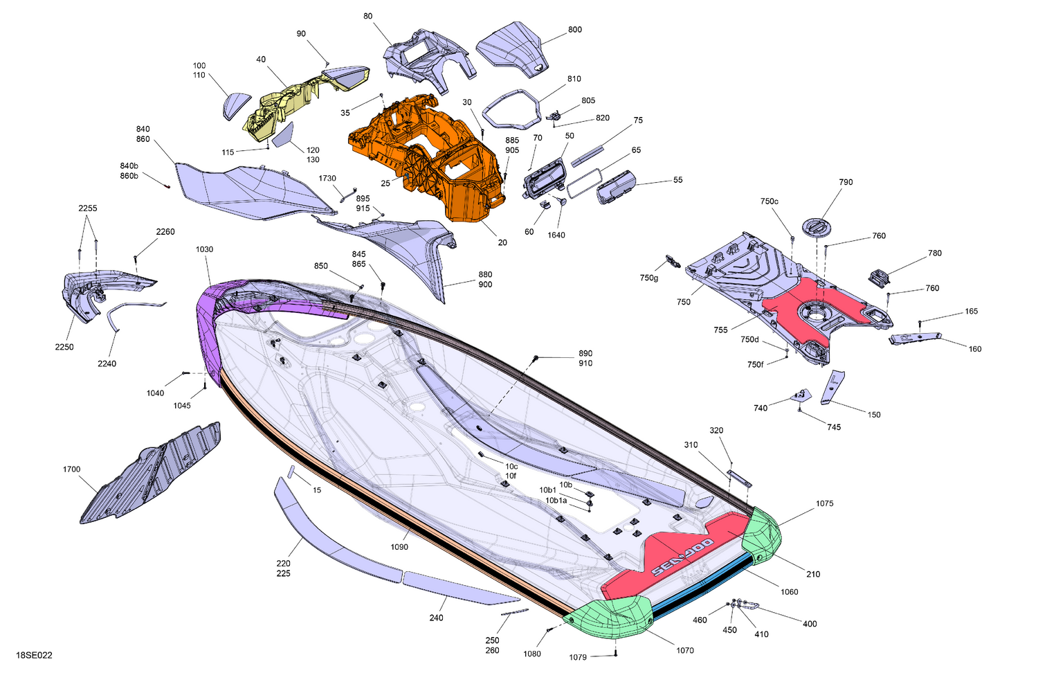 07- Body - System