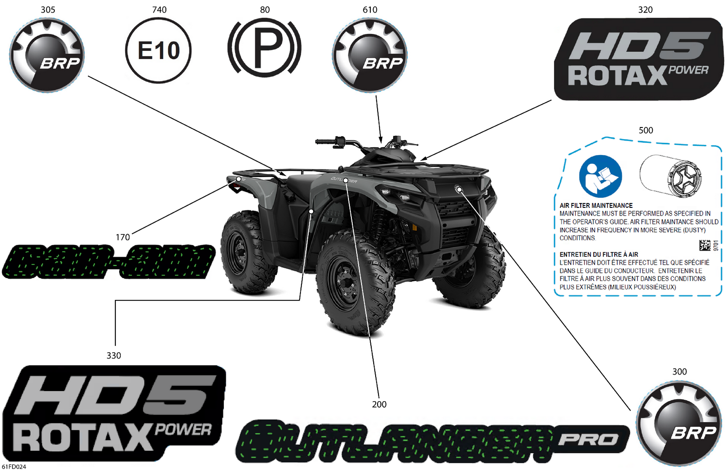 07- Body - Feature Decals