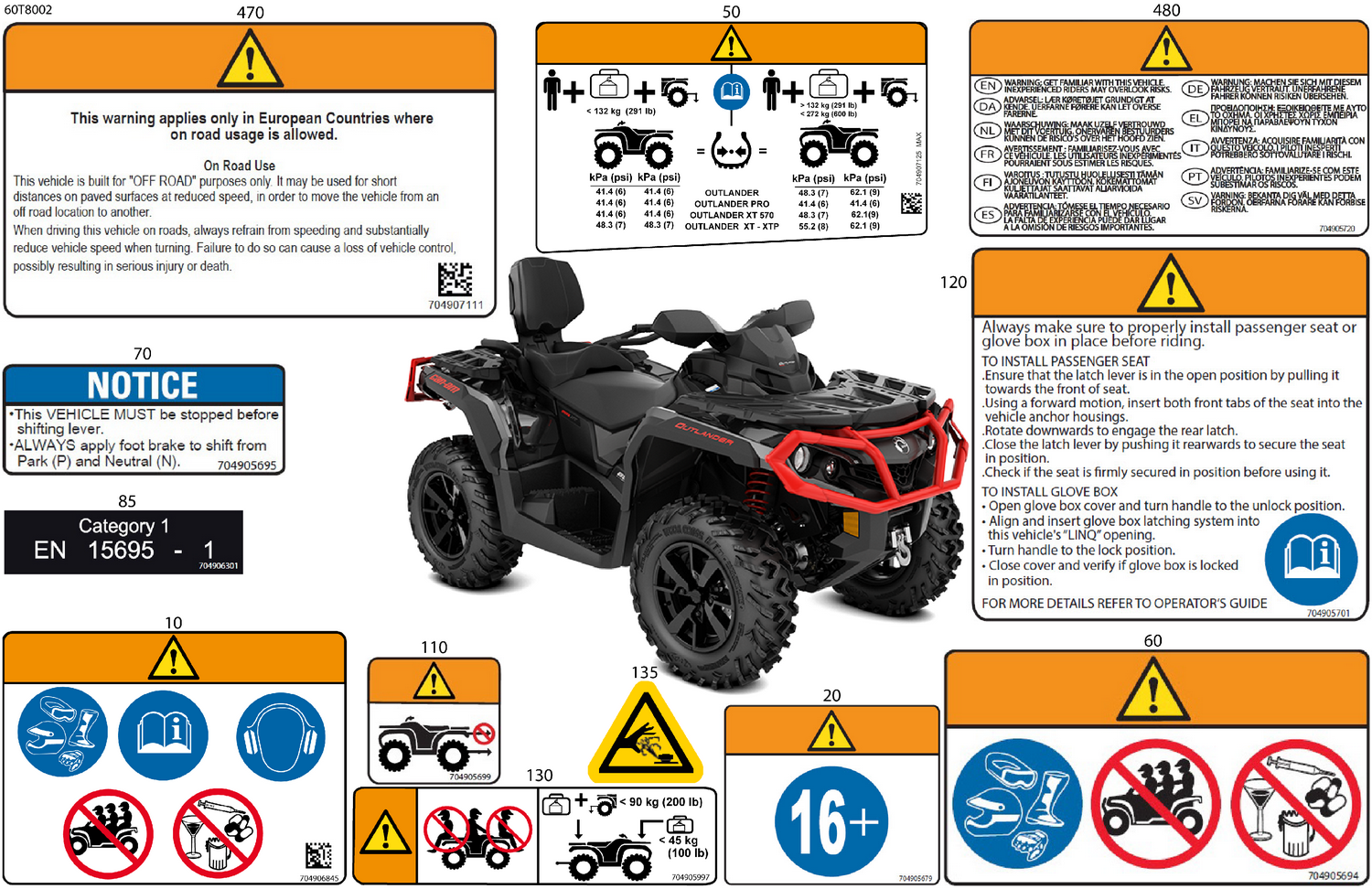 07- Body - Warning Decals