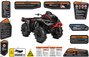 07- Body - Warning Decals Schematic