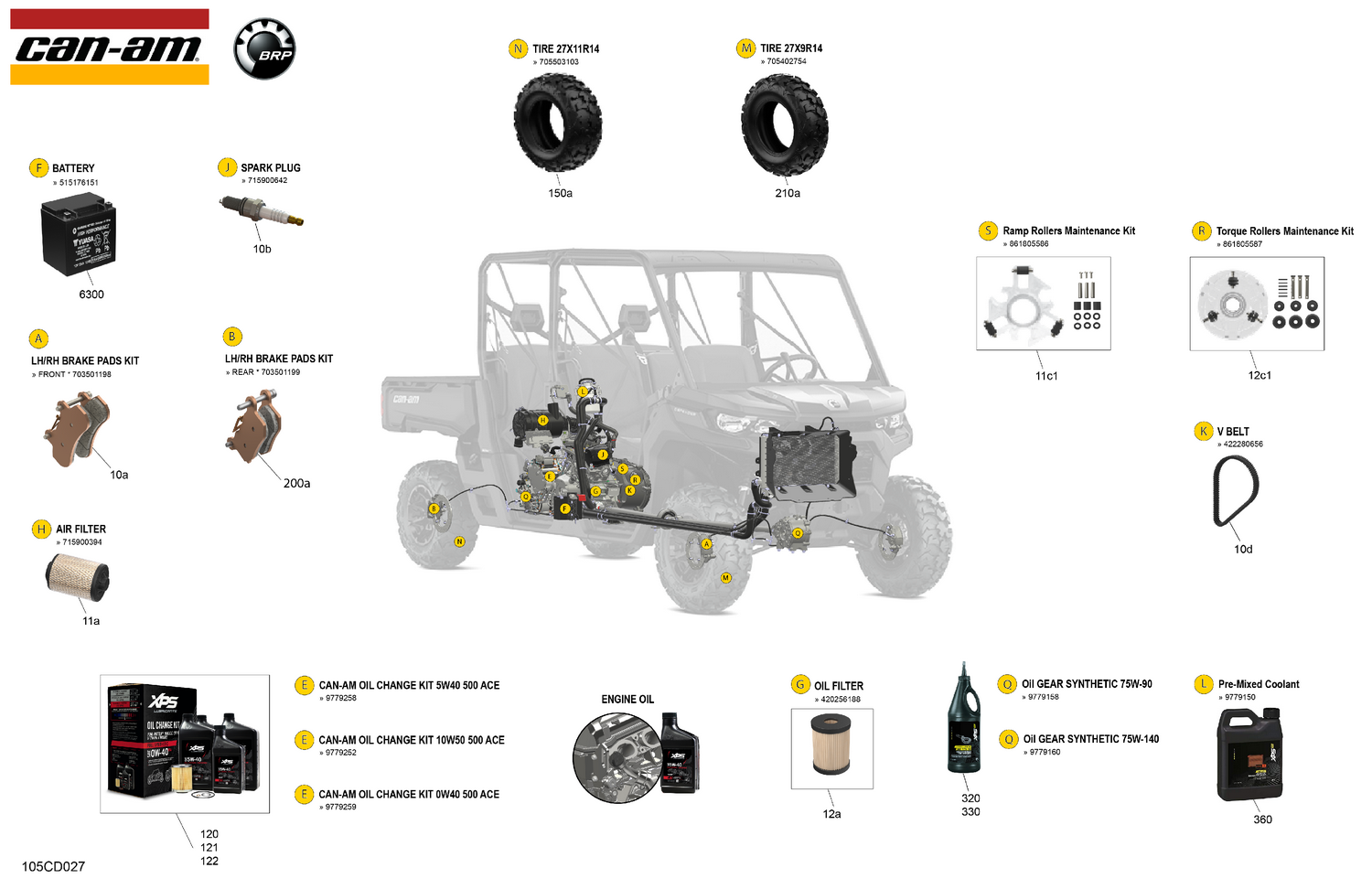 00- Service - Maintenance Parts & Fluids