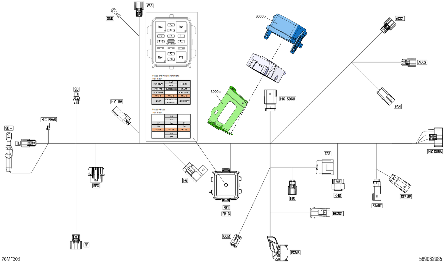 Assembly diagram