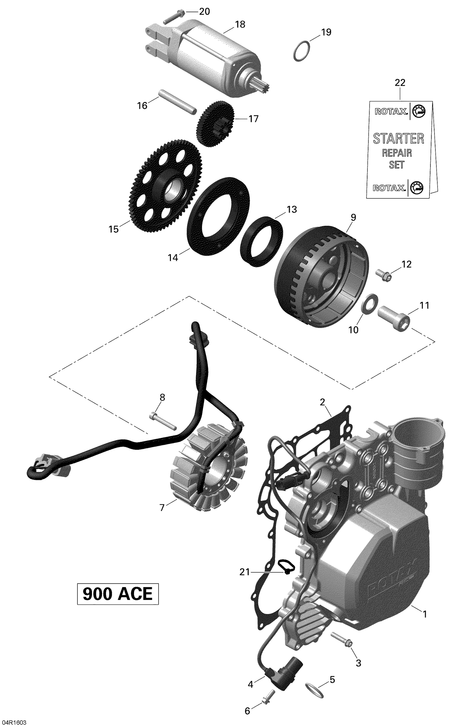 03- Magneto and Electric Starter - 900 ACE