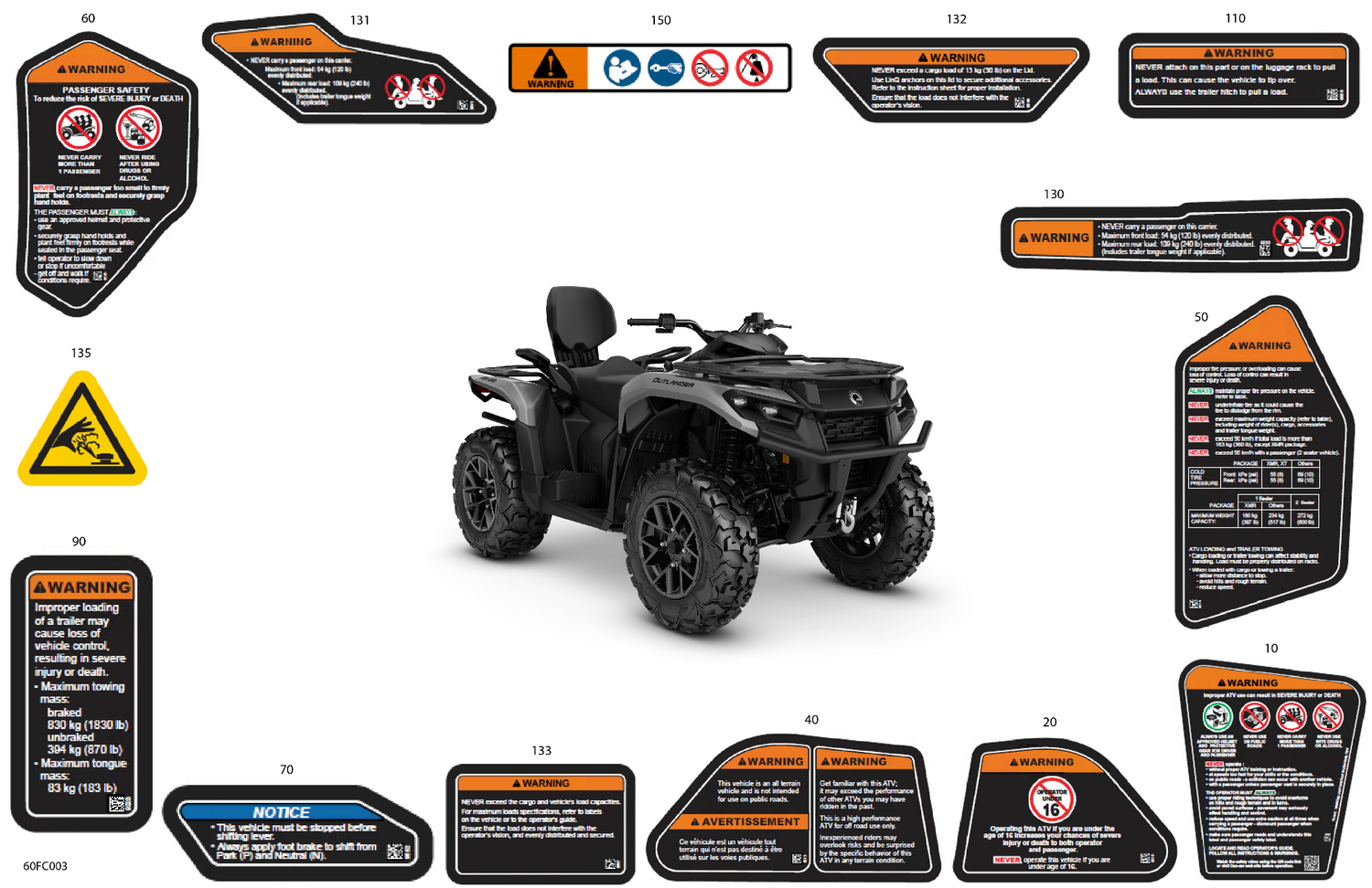 07- Body - Warning Decals