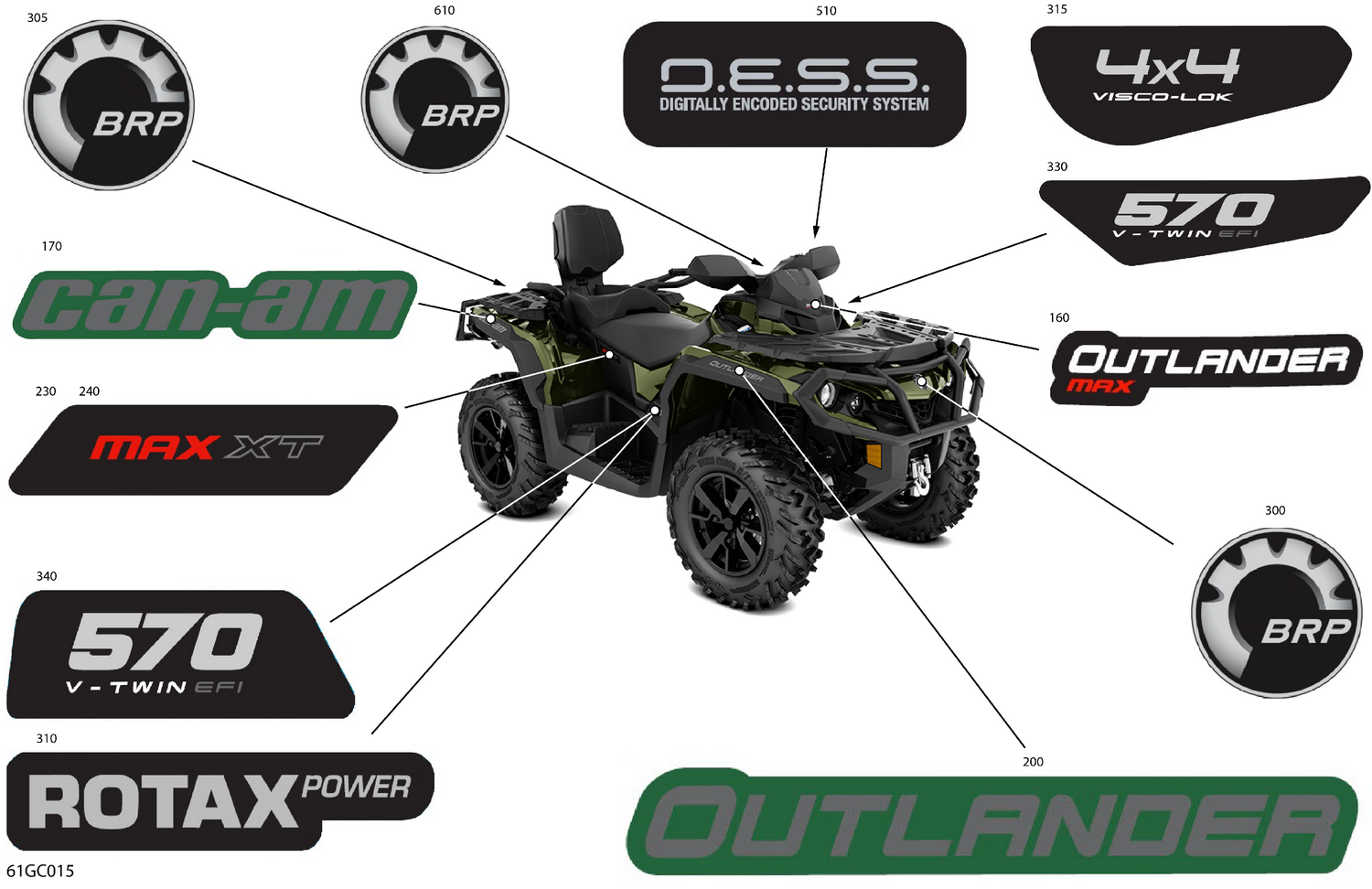 07- Body - Decals
