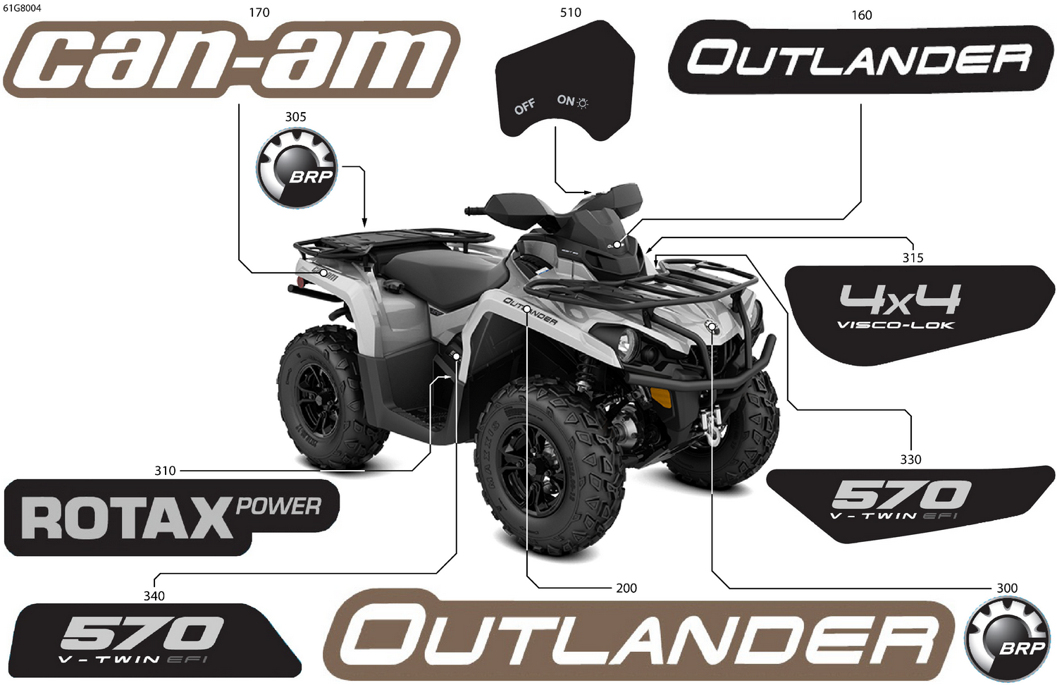 07- Body - Feature Decals
