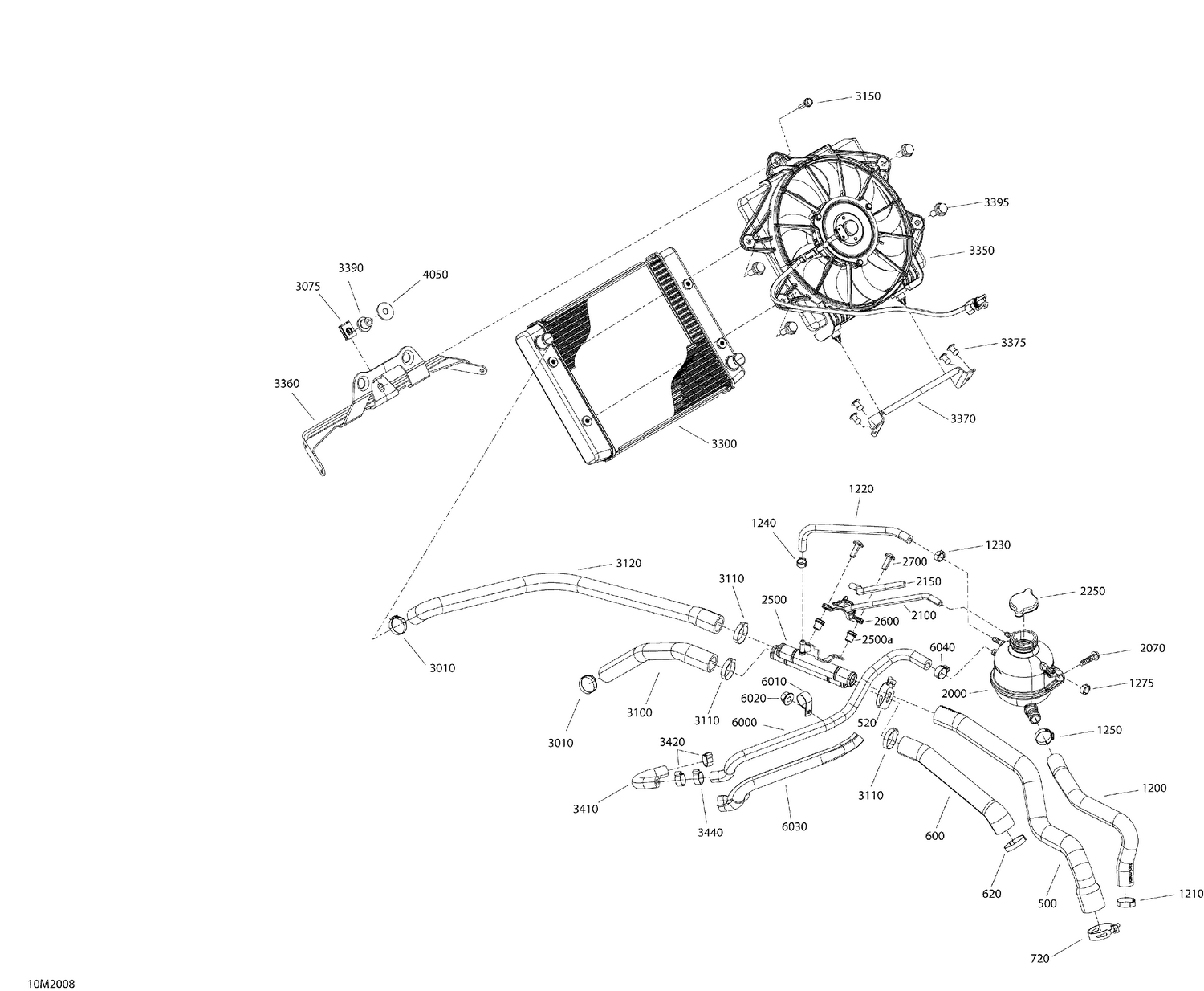 03- Cooling - System