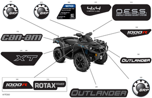07- Body - Decals Schematic