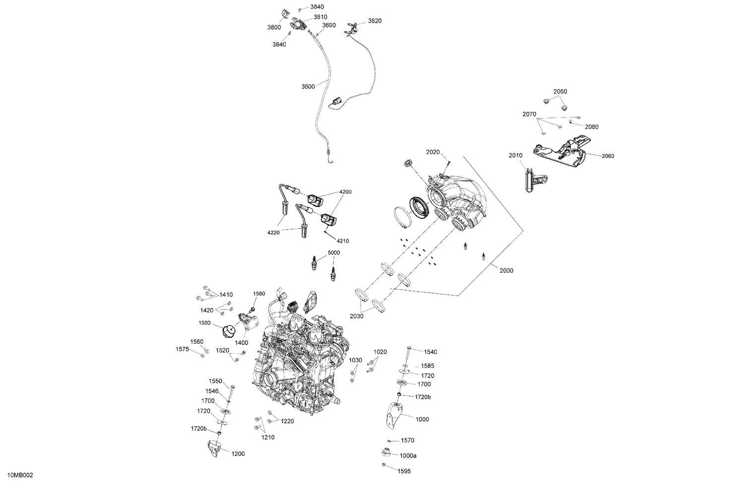 02- Engine - System