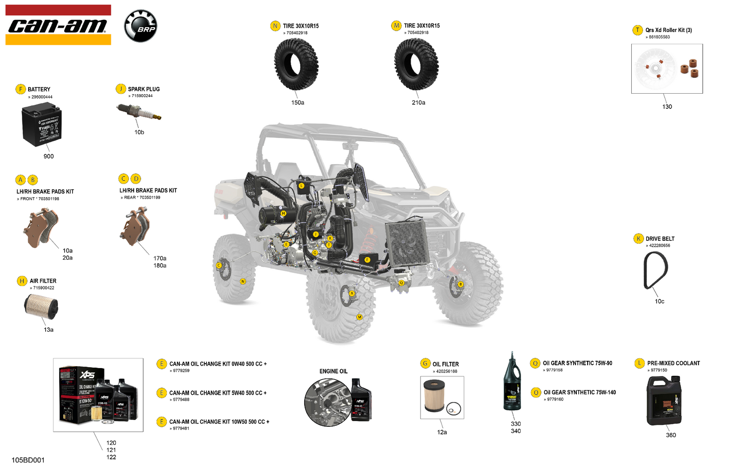 00- Service - Maintenance Parts & Fluids