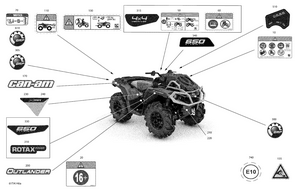07- Body - Decals Schematic