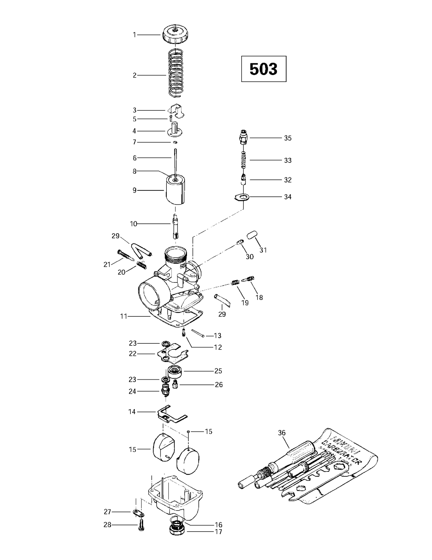 diagram